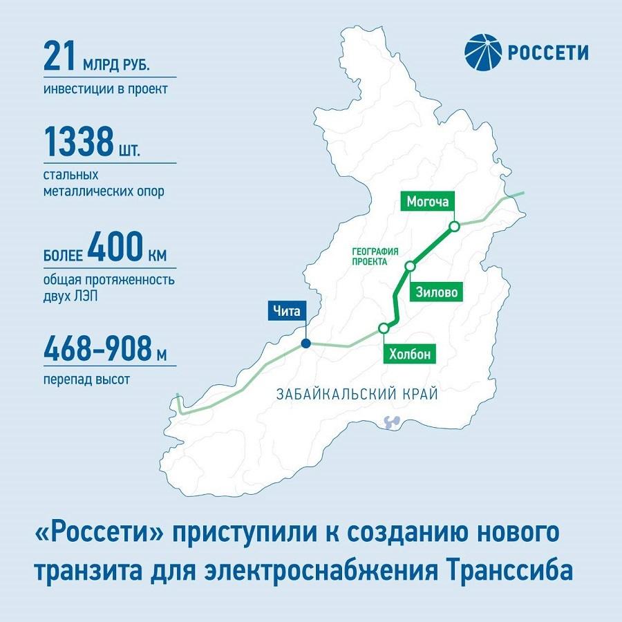 Группа «Россети» инвестирует более 21 млрд рублей в создание нового 400-километрового энерготранзита для развития Транссиба